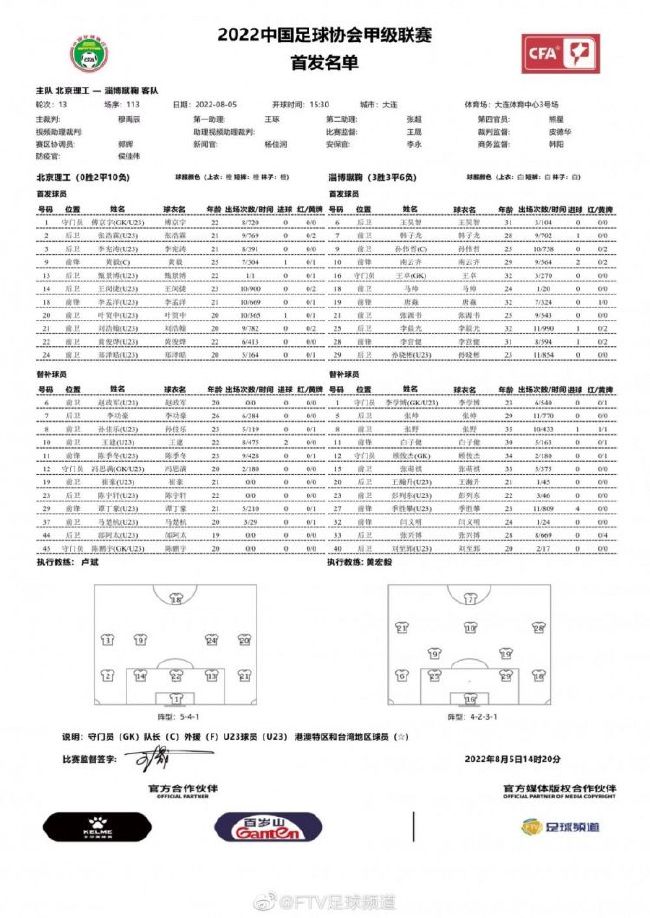 马竞本赛季状态相当稳定，当下10胜1平2负的战绩，排名联赛第3位。